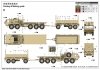 I Love Kit 63564 M1074 HEMTT PLS W/ M1076 Trailer 1/35